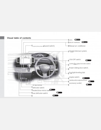 honda freed 2010 owners manual